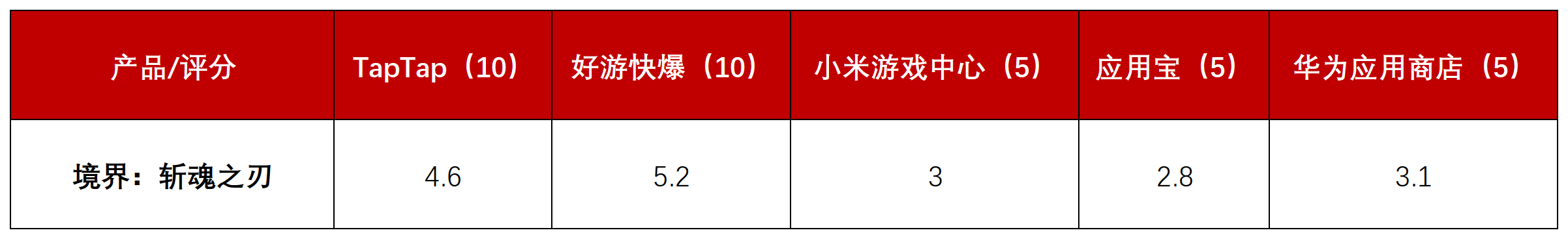 游戏速递：《黑猫奇闻社》开启预下载