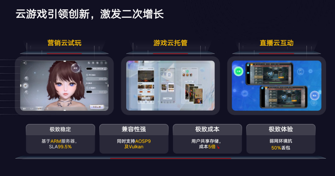 五位大咖在广州打了一场辩论赛，把游戏行业未来说明白了