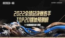 全球总决赛TOP20选手媒体预测榜出炉，LPL包揽前三？