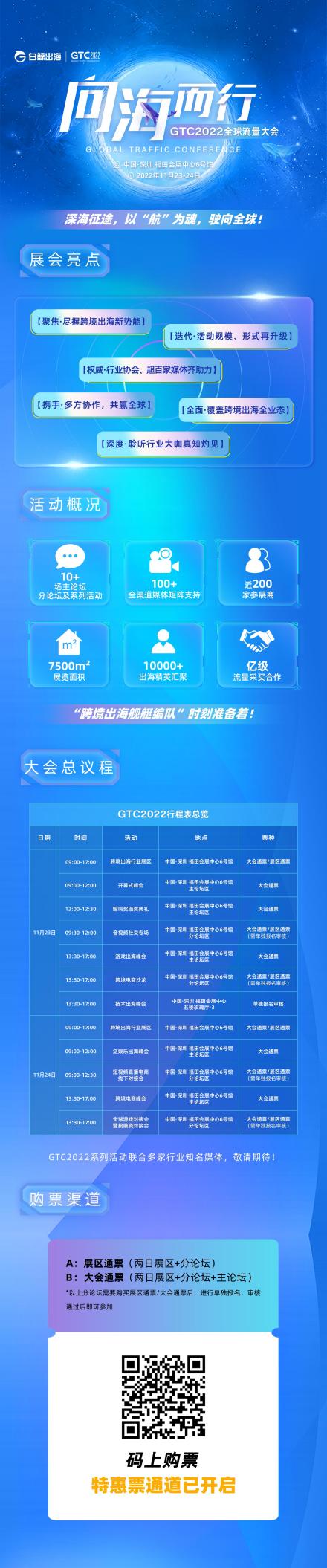 向海而行 | GTC2022全球流量大会定档11月23-24日