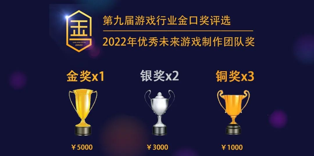 第九届游戏行业金口奖“2022年优秀未来游戏制作团队奖”权益公布