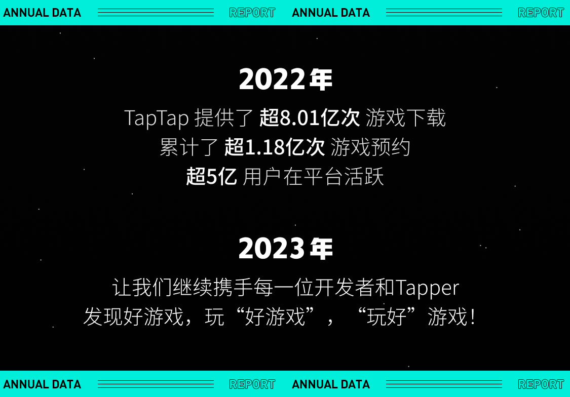 TapTap 2022 年度报告：从“玩什么游戏”到“怎样玩游戏”