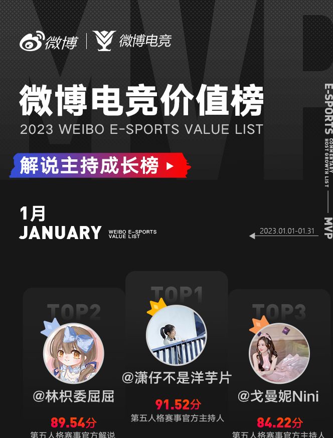 CC第五人格主播潇潇参加《青春榜样》，个人联名款礼盒2月17日上线