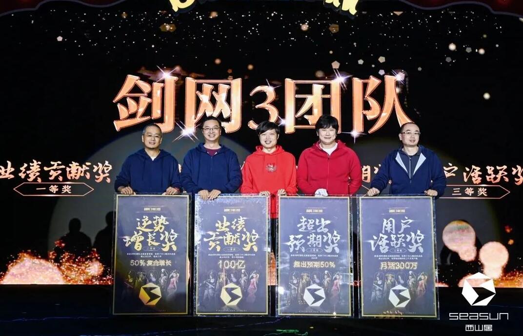 西山居举行年会，剑网3团队获得4项大奖，累计利润超100亿月活300万