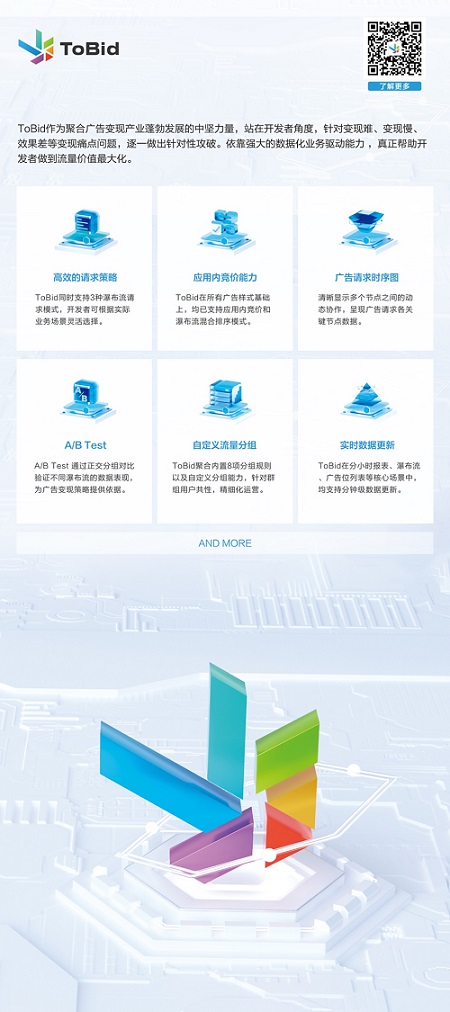 重磅更新！ToBid聚合自动创建广告位功能上线｜降本+增效的丝滑体验