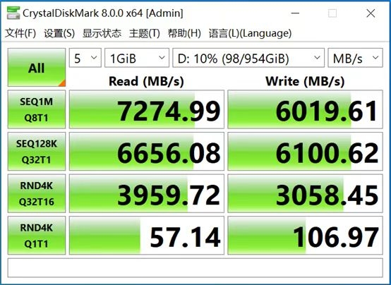 512GB不够用，有哪些大容量游戏SSD值得推荐？