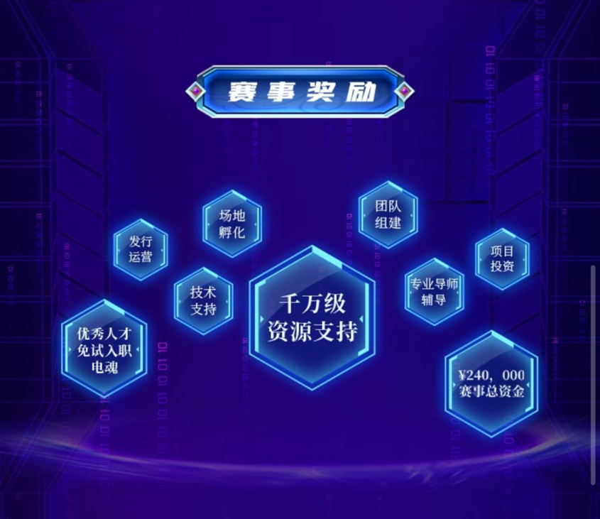 “竞创未来” | 梦梦杯国际游戏创意大赛正式启动