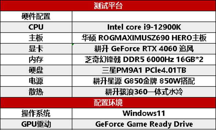 1080P升级首选！耕升 GeForce RTX 4060 追风DLSS 3助力玩家游玩光追高帧体验！