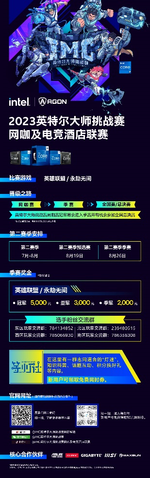 2023英特尔大师挑战赛网咖及电竞酒店联赛第一赛季季赛火热打响，超燃装备助阵现场