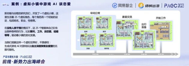 AI 上无限游戏｜创新玩法引领产品变革