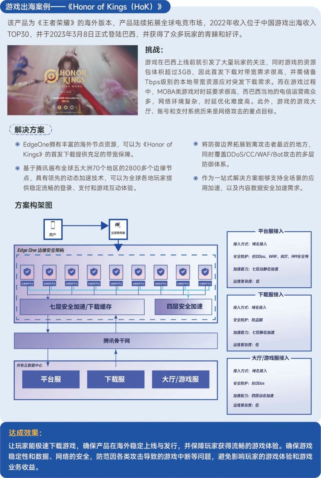 生命周期报告：研发费用增13%、营销投入见顶降7%，如何降本增效？