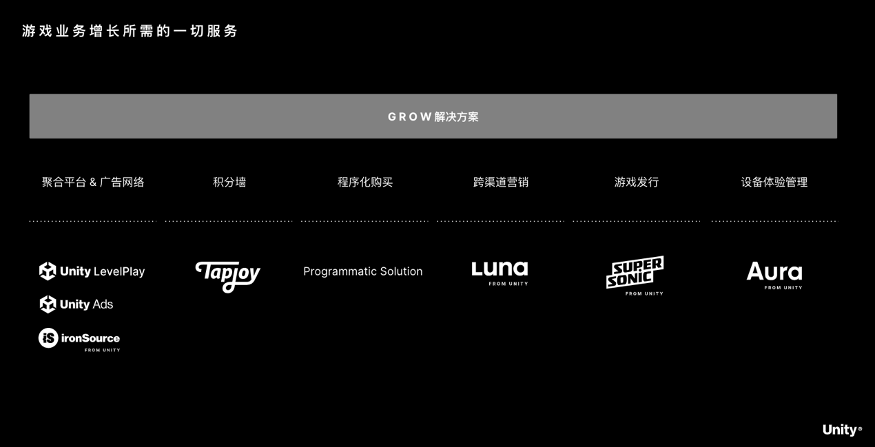 大咖分享集锦——聚焦游戏＆泛娱乐出海趋势，分享行业增长新思路