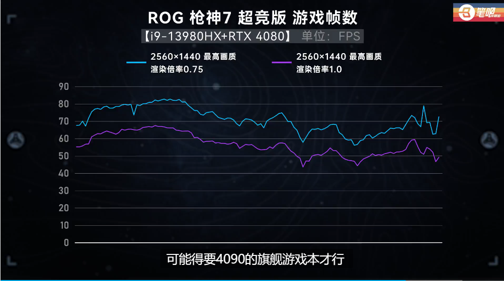 《星空》口碑还能支棱起来吗，能否重走《无人深空》的老路？