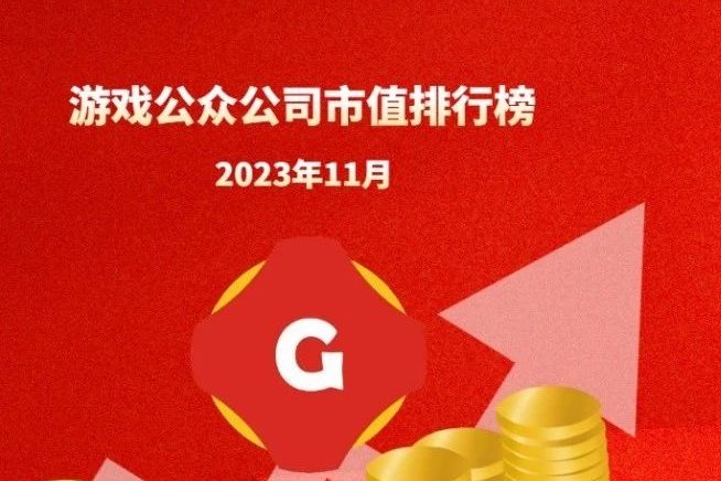 网易市值突破5000亿，中旭未来大涨超174%|2023年11月中国游戏公众公司市值TOP20