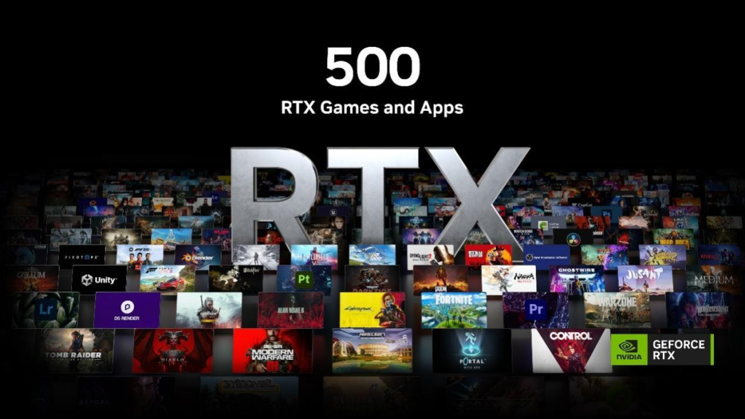500款游戏和应用支持 NVIDIA RTX 技术，玩家每周RTX游戏时长达到 8700 万小时