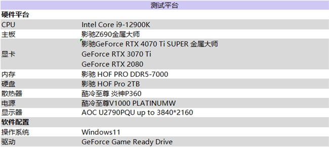 无光也SUPER亮！影驰 GeForce RTX 4070 Ti SUPER 金属大师 高效AI！