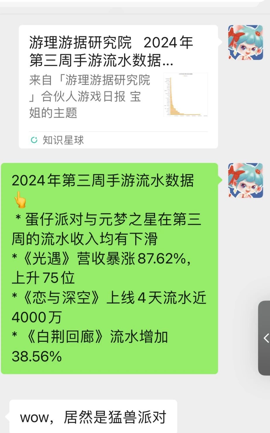 原来高质量游戏行业社群都在看这些