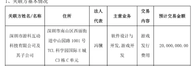 多少人在今天为《黑神话：悟空》偷偷“松了一口气”？