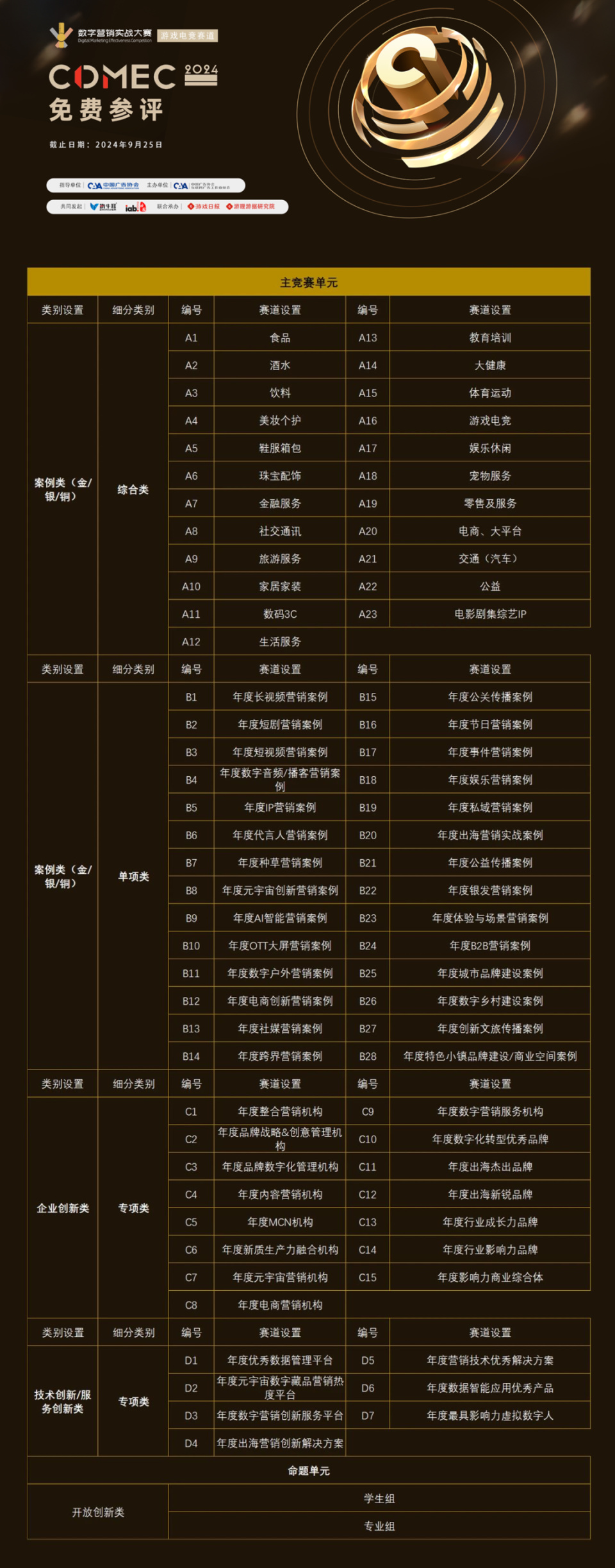 用游戏讲好故事！第三届数字营销实战大赛游戏电竞赛道正式开启