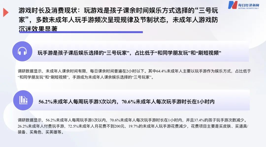 防沉迷新规第3年：近半数家长以“绕过防沉迷”奖励未成年人