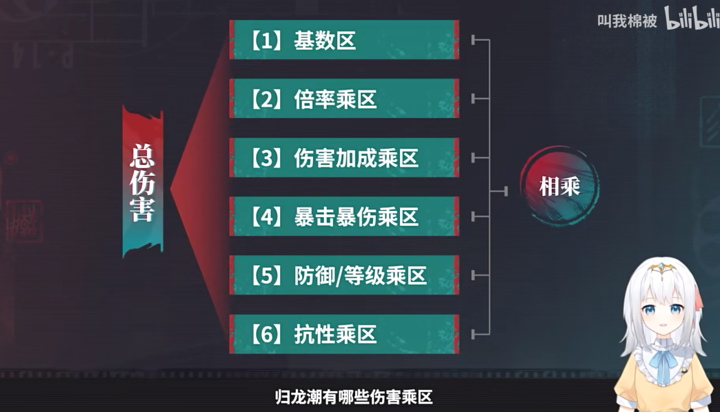 被担心赚不到钱的那个游戏，闯出了二游修罗场？