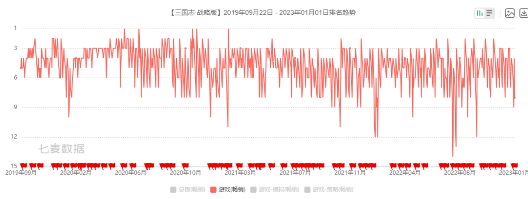 打赢直接抽茅台！旭旭宝宝带800万DNF勇士挑战三战，辛巴都坐不住了