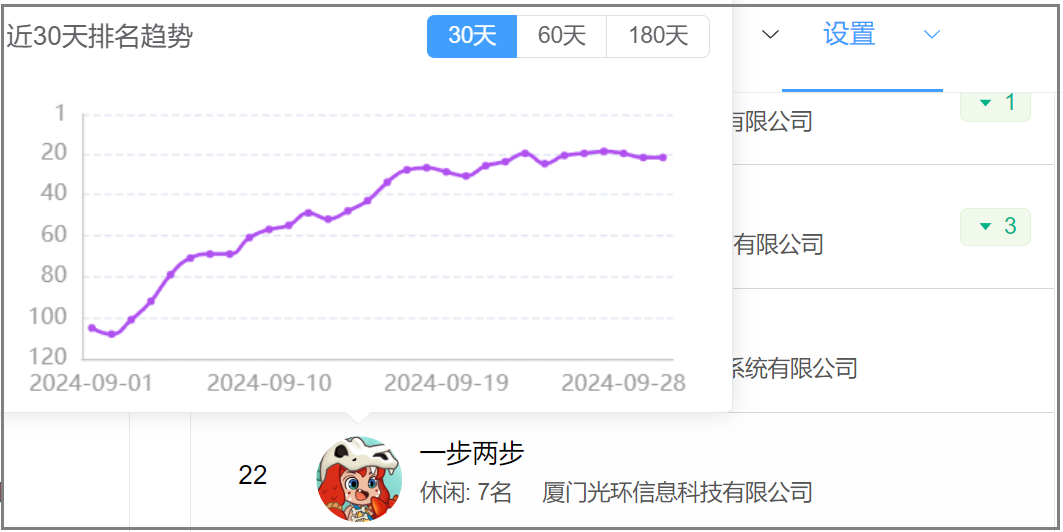 多年亏损难破局，这家上市公司押宝小游戏，还真有效果了？