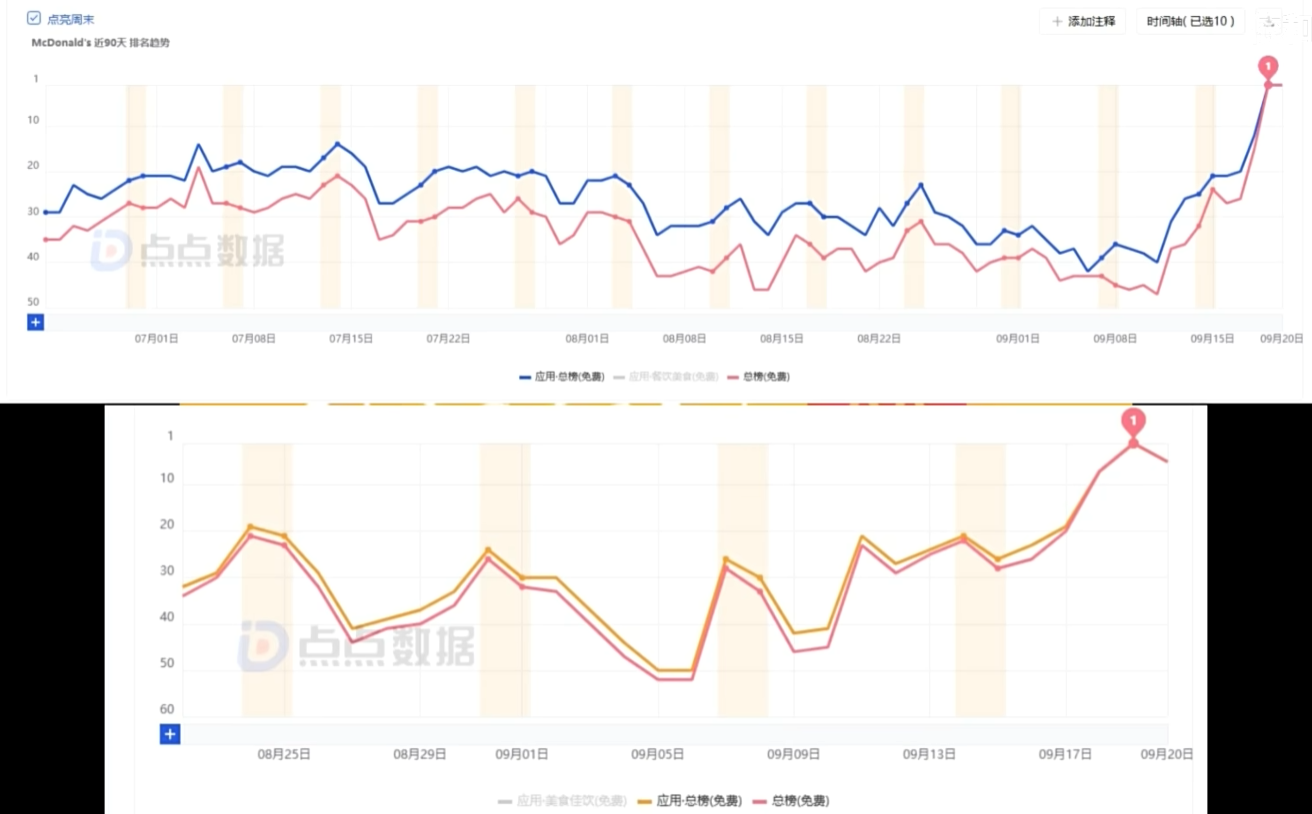 中国游戏共建全球叙事空间，原神再登环球时报，北大教授为其点赞