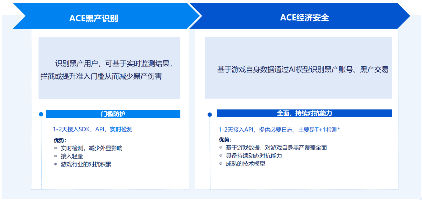 腾讯游戏安全携手《仙境传说 RO：新启航》编织全方位安全防护网