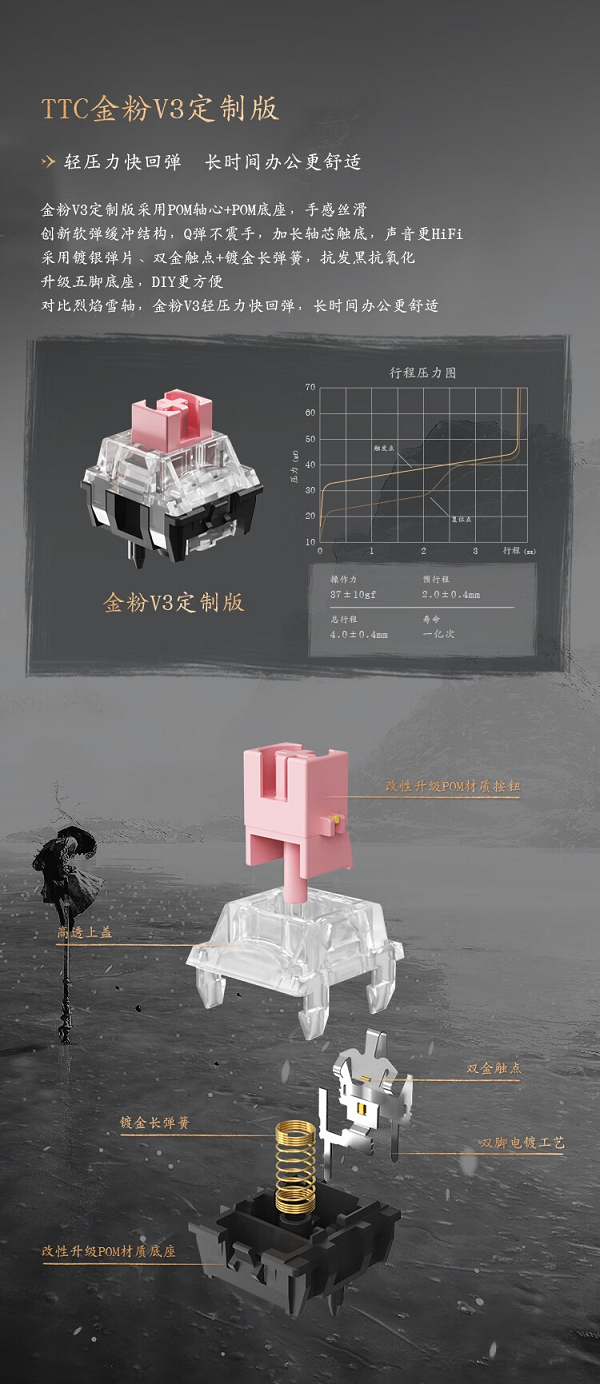 TTC金粉轴V3终于来了！京东京造x《黑神话：悟空》联名键盘独家首发：首批限量1000台