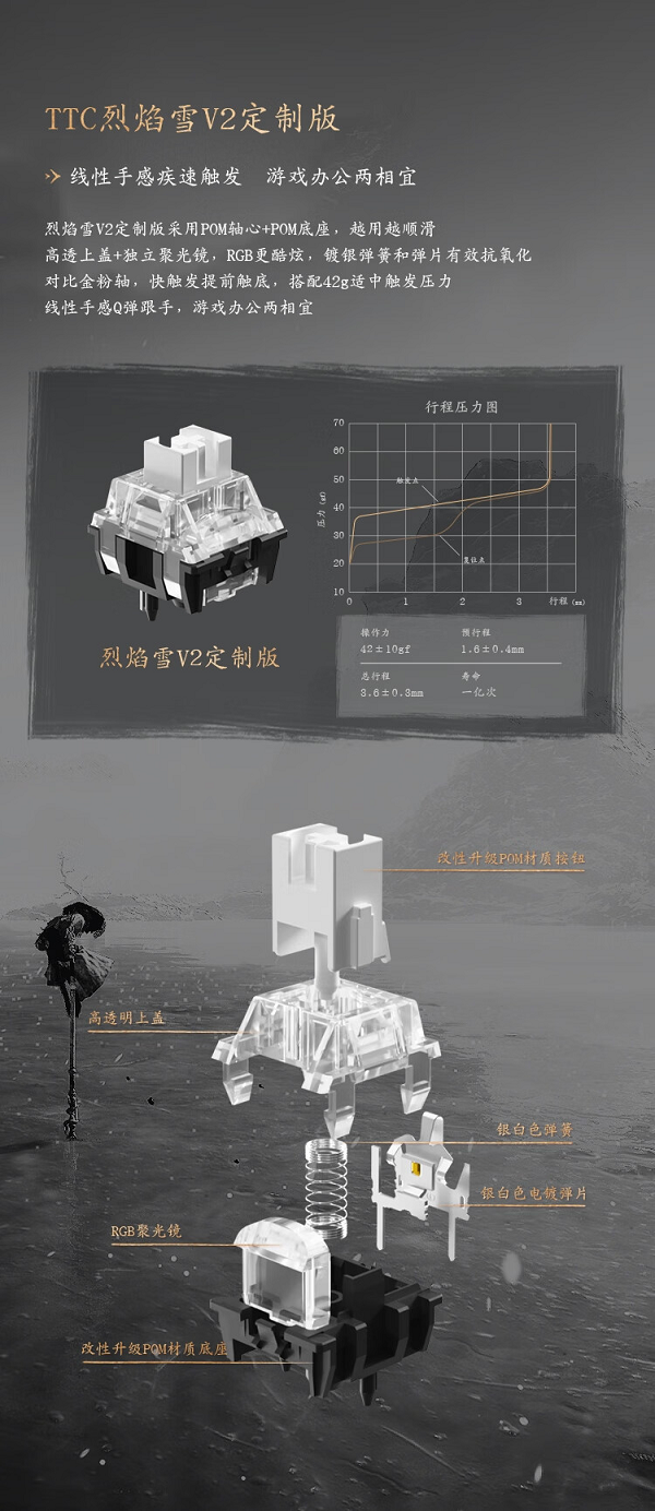 TTC金粉轴V3终于来了！京东京造x《黑神话：悟空》联名键盘独家首发：首批限量1000台