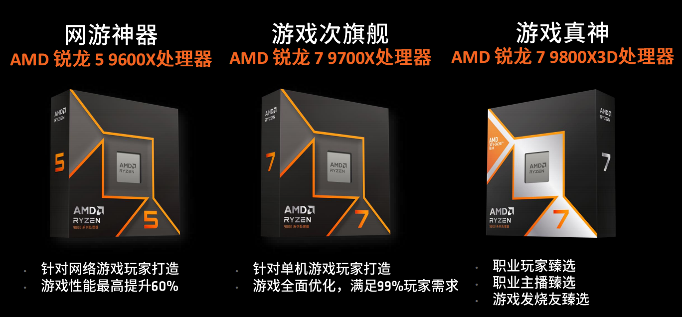 游戏与硬件的碰撞 AMD&微星B站头号玩家A计划启动