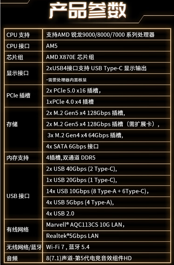 微星X870E GODLIKE超神主板上市 享终身质保！