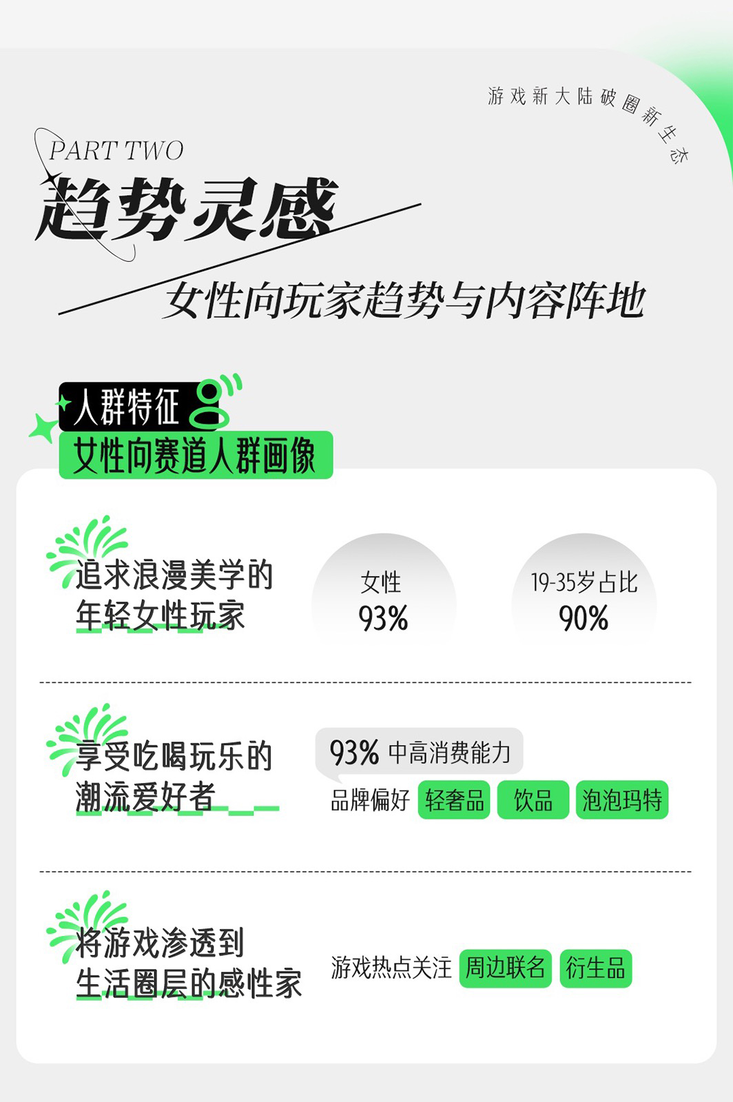 如何读懂女性玩家？小红书发布女性向游戏种草攻略