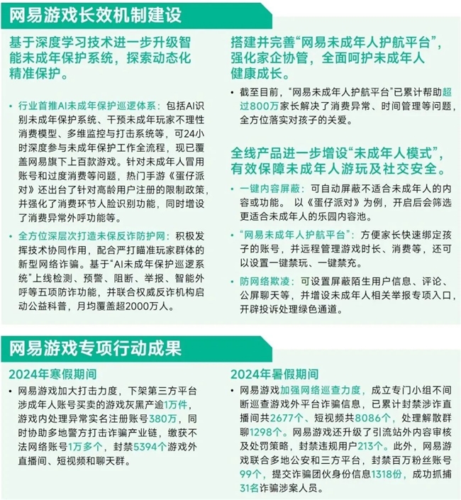 未保报告：每周游戏时长3小时以上的未成年人占比较2021年下降37.2%