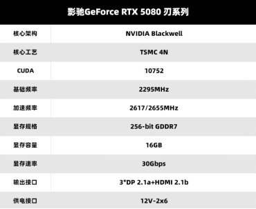 V你50！影驰 GeForce RTX 50系列新品正式发布！