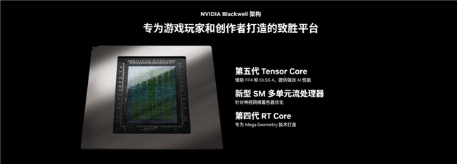 更快更强更AI，影驰GeForce RTX 5090 D 大将评测