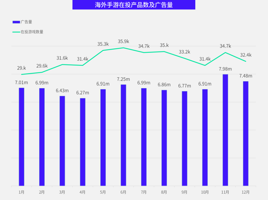 数据报告 | 《2024 全球移动市场营销策略分析白皮书》