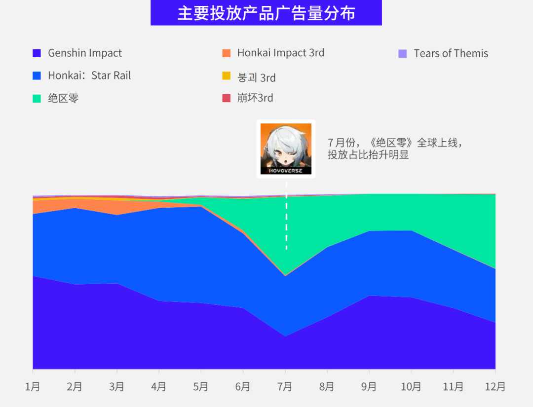 数据报告 | 《2024 全球移动市场营销策略分析白皮书》