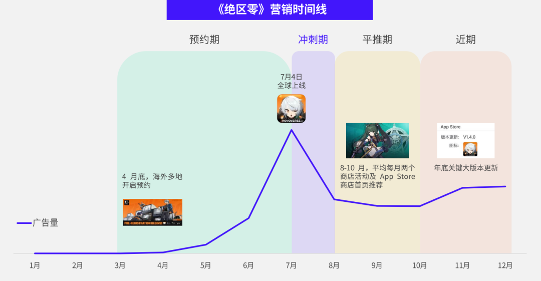 数据报告 | 《2024 全球移动市场营销策略分析白皮书》