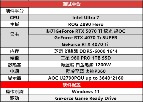 炫酷来袭，耕升 GeForce RTX 5070 Ti 炫光·超 OC带来超高性能