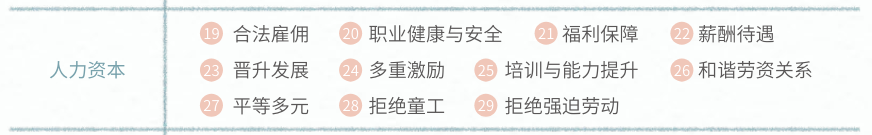 在这个行业细分领域上，三七互娱怎么越跑越领先了？