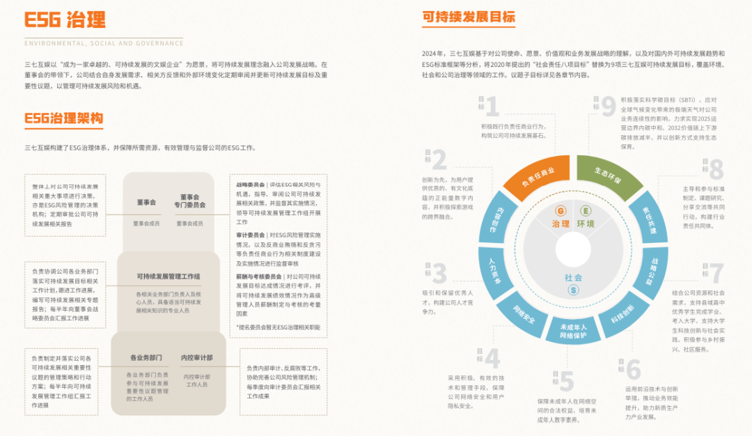 在这个行业细分领域上，三七互娱怎么越跑越领先了？