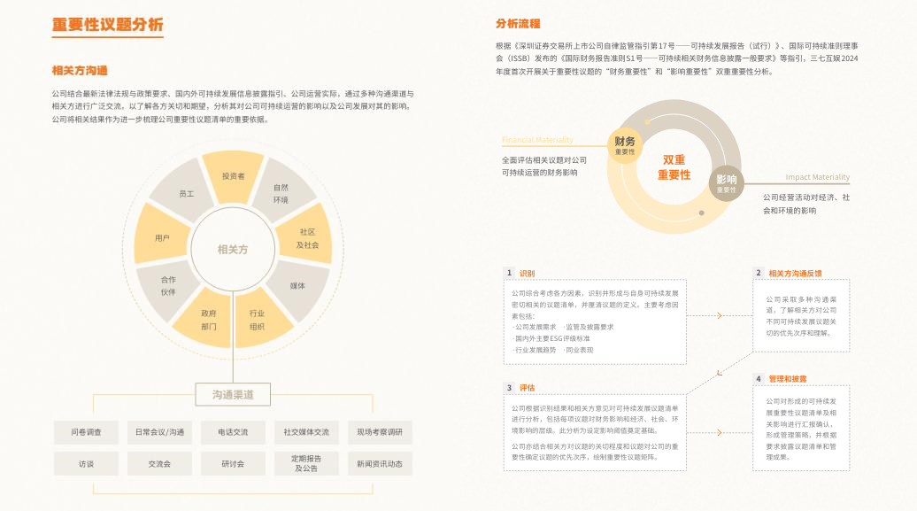在这个行业细分领域上，三七互娱怎么越跑越领先了？