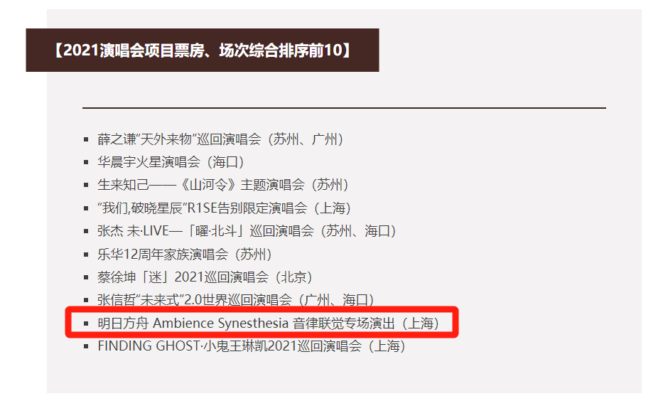 六年过去了，我们应该对《明日方舟》抱有更高的期待