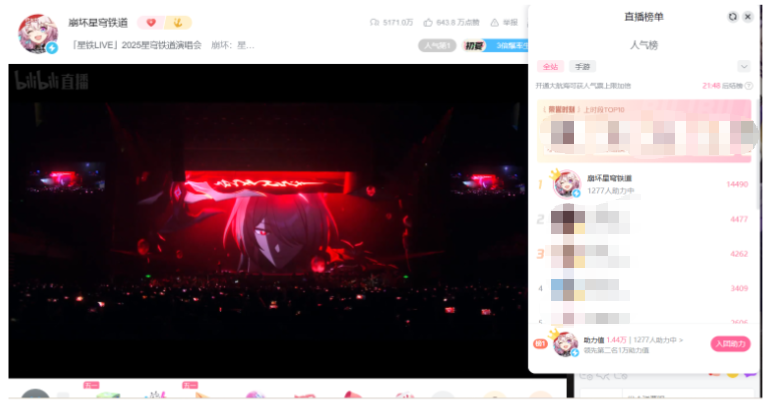 5200万人隔空互动，一场星铁LIVE为何让玩家如此共情？