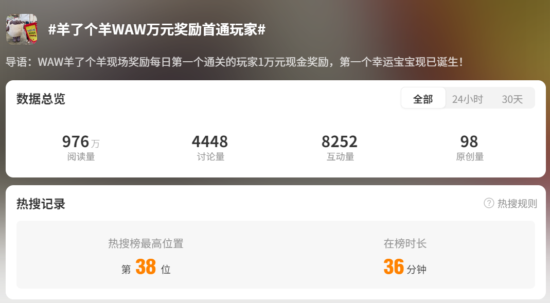 被漫展“踢出ACG队列”的北方游戏玩家,终于有了自己的场子 被漫展“踢出ACG队列”的北方游戏玩家,终于有了自己的场子