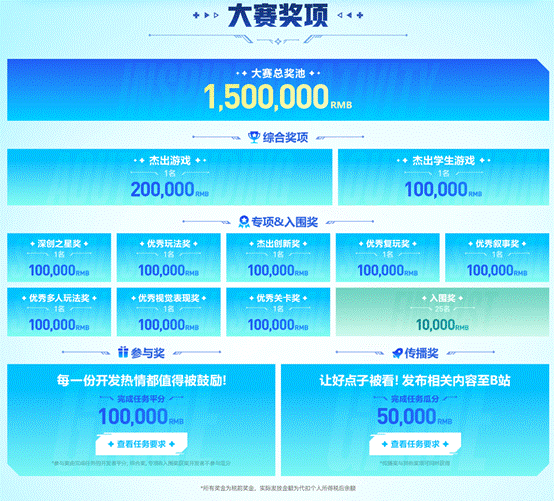 300万奖池已就位 轻游梦工坊邀你零代码搭爆款