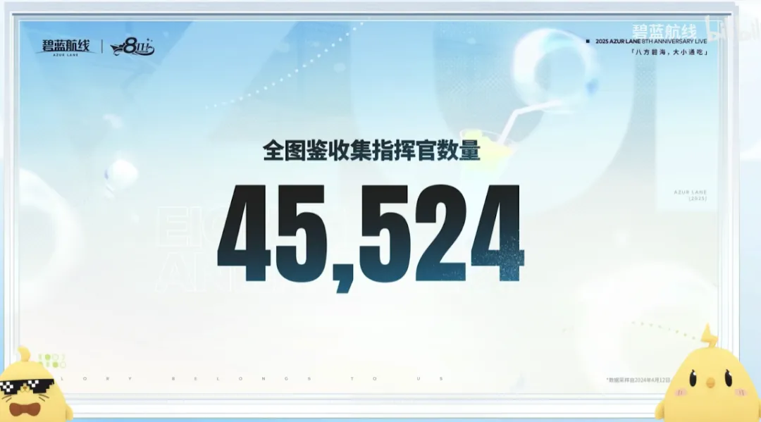 3年增长超10倍,经历过“二游大逃杀”的它怎么越活越好了? 3年增长超10倍,经历过“二游大逃杀”的它怎么越活越好了?