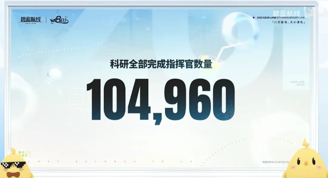 3年增长超10倍,经历过“二游大逃杀”的它怎么越活越好了? 3年增长超10倍,经历过“二游大逃杀”的它怎么越活越好了?